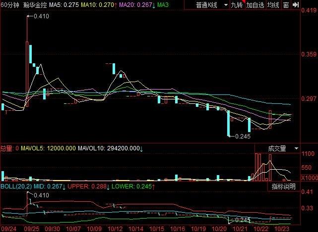 瀚华金控股票行情.jpg