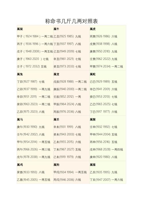 三两八钱女婚姻不如意钱女命详解三两八钱女命婚姻好吗