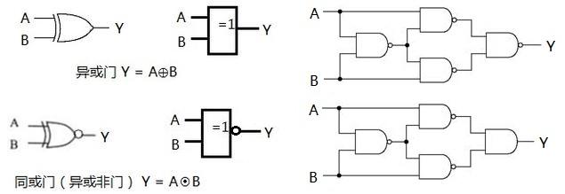 同或门电路图