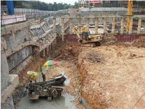 深基坑降水工程专项施工方案3