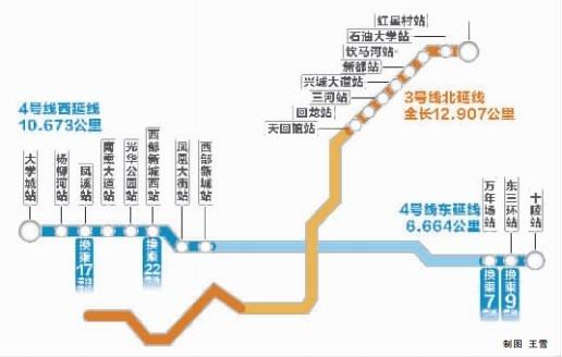 地铁3号线_成都地铁线路_2014成都首届地铁楼盘大联展