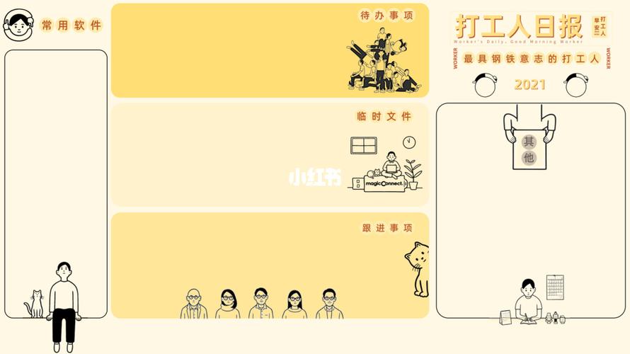 noritake分区桌面壁纸教程_壁纸_则武怎么样_小天才怎么样_插画_电脑