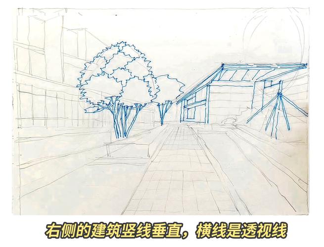 【景观手绘】一点透视场景加上亿点点细节