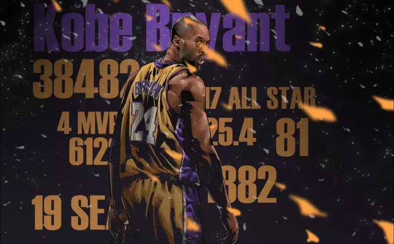 篮球壁纸科比高清手机壁纸