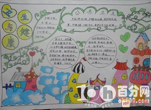 卫生与健康专题创卫手抄报