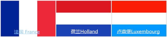 德国都是黑,黄,红,但前者为纵条,后者为横条;另一区别是比利时国旗