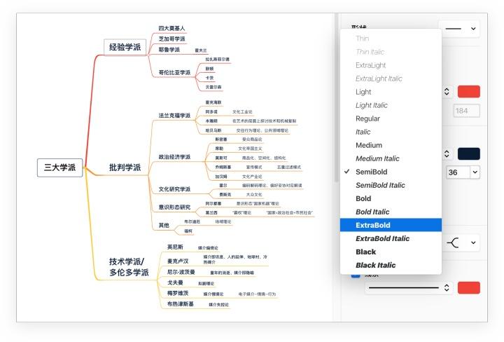 如何打印出一张好看的思维导图