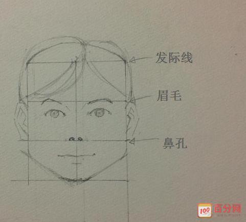 人脸素描画法步骤