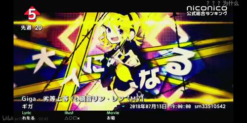 怪力熊新曲连冠 あじみ火箭 周刊vocaloid ranking#635