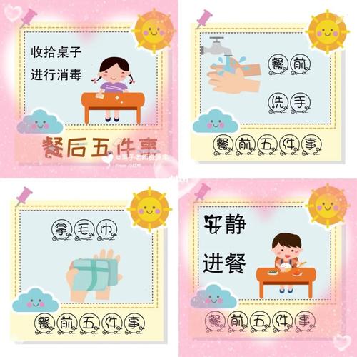 97幼儿园进餐步骤图_幼儿园_环创_素材_进餐区环创素材_教育_学前