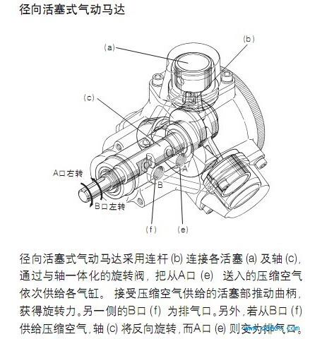 气动马达与电机马达的区别有哪些