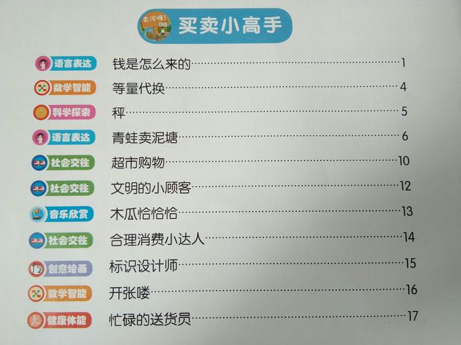 苗二班主题活动"买卖小高手"