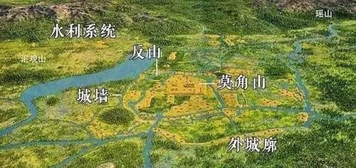 良渚古城与水利系统的位置关系