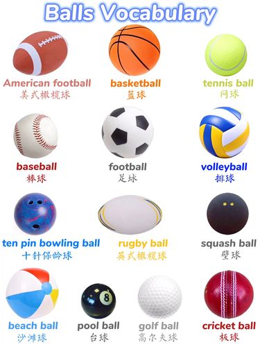 入门英语|90球类用英语如何表达?_英语_橄榄球_钟书