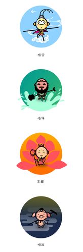 《西游记》之师徒四人