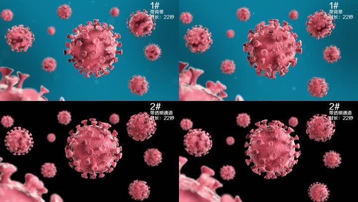 原创新冠病毒视频素材(细节丰富)