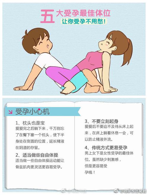 ooxx与锻炼兼顾的5种体位 健康快乐可以兼得