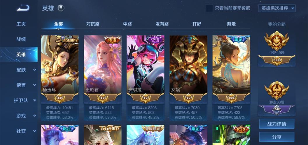王者荣耀中有各种戴标英雄的人都是很厉害的吗怎么分清有标的厉害程度