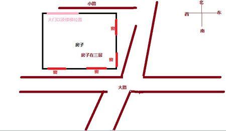风水学 关于道路直冲房屋及窗户的吉凶