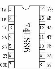 双下降沿jk触发器四2输入异或门74ls7674ls86十进制计数器4位二进制