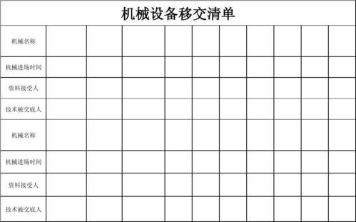 无忧文档 所有分类 表格/模板 表格类模板 机械设备移交清单 第1页