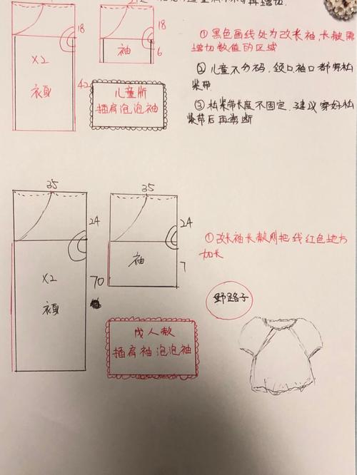 3剪刀一件插肩袖泡泡袖裁剪图!巨简单,亲_泡泡袖_裁剪