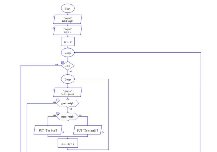 c语言程序设计第六次作业(示例代码)