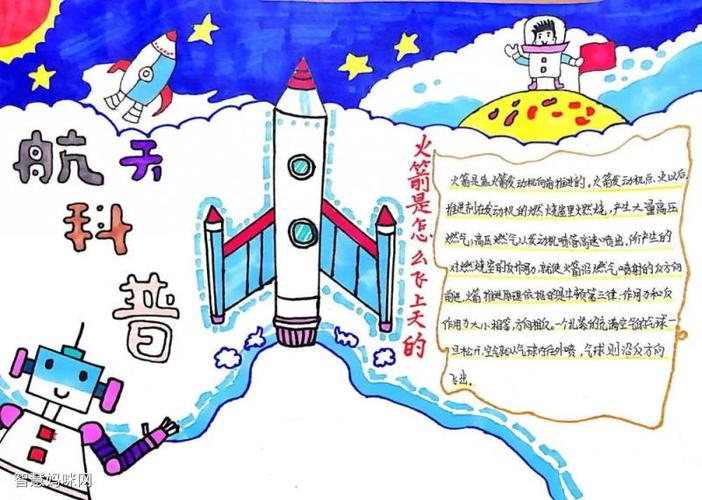 新中国科技成就主题手抄报