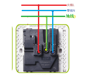 公牛插座五空咋接线?