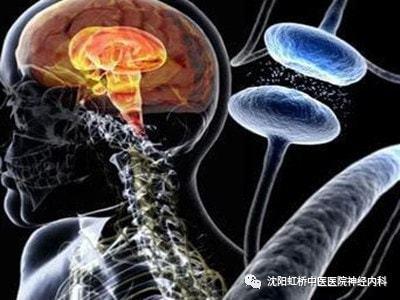 神经炎有哪些症状