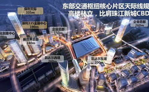 保利天际项目详细介绍,保利335到底怎么样?_新塘