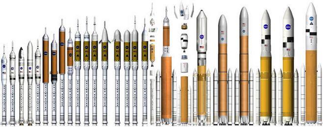 设计中的战神系列运载火箭