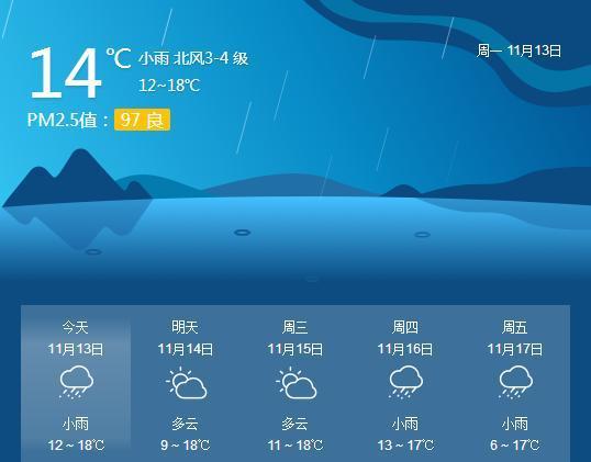 南京天气预报:11月13日——11月17日