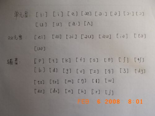 英语音标的手写体,求图