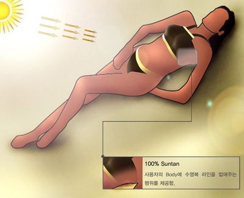 透明比基尼,www.7chuangyi.com全球最新创意产品设计