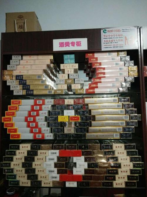 如何摆好卷烟陈列,下面的图片提供给各位组长,请借鉴!