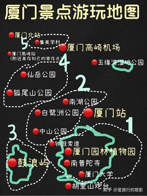 厦门旅游攻略,纯干货