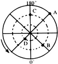 如图是地球仪的俯视图其中黑色箭头表示地球的自转方向请按要求完成