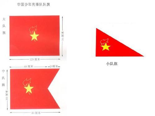 少先队队旗
