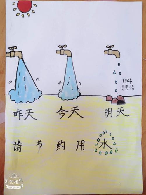 节约用水,从我做起