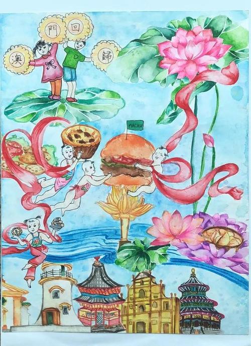 活动报名|"迎新春·过大年"—绘画作品征集