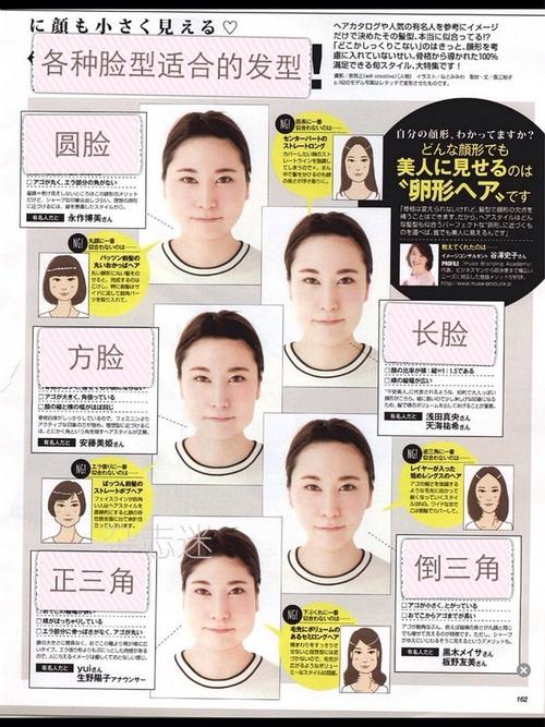 发型笔记—各种脸型适合的发型
