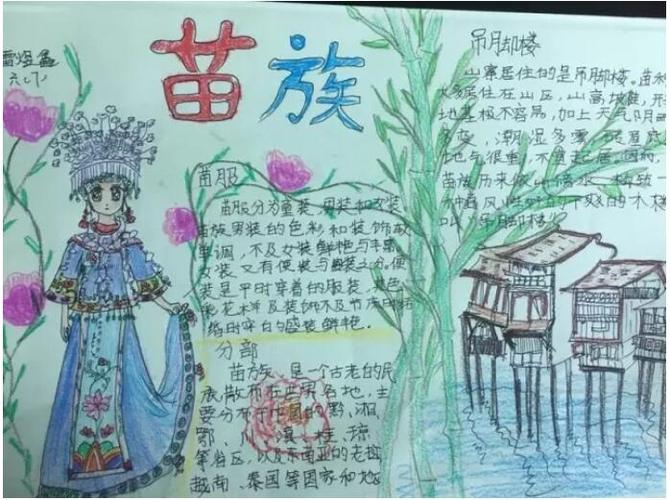 民风民俗手抄报,苗族人民生活习俗