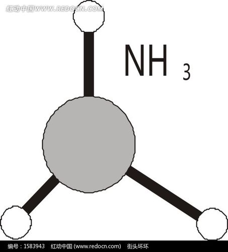 氨气分子结构图