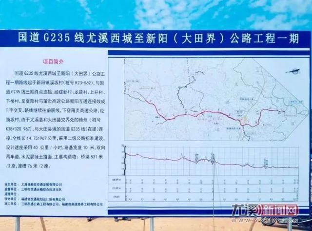 国道g235线尤溪西城至新阳(大田界)公路工程一期正式开工建设