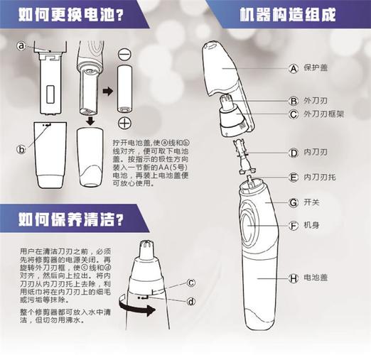 【自营】松下(panasonic)鼻毛修剪器er417k405