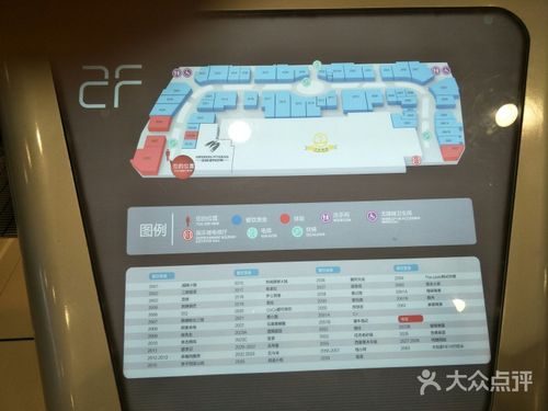 万达广场(北碚店)图片 - 第7张