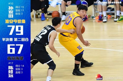 孙家田回归砍下两双 淮安主场战胜南京晋级总决赛