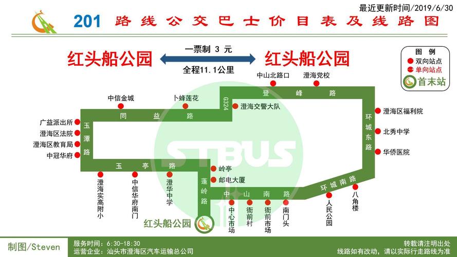 汕头公交201路