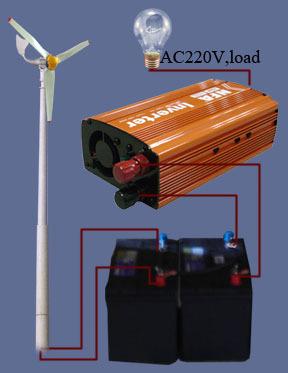 小型发电机 微型风力发电机 家用太阳能发电 太阳能发电机